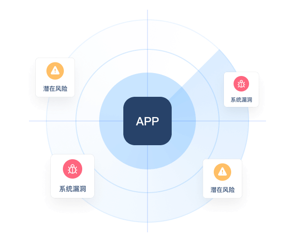 APP安全检测