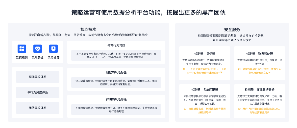 策略风控引擎