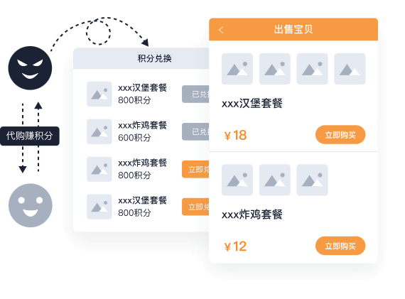会员积分作弊
